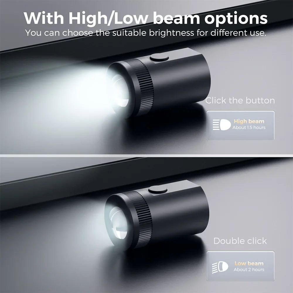 Rechargeable LED Finger Flashlight